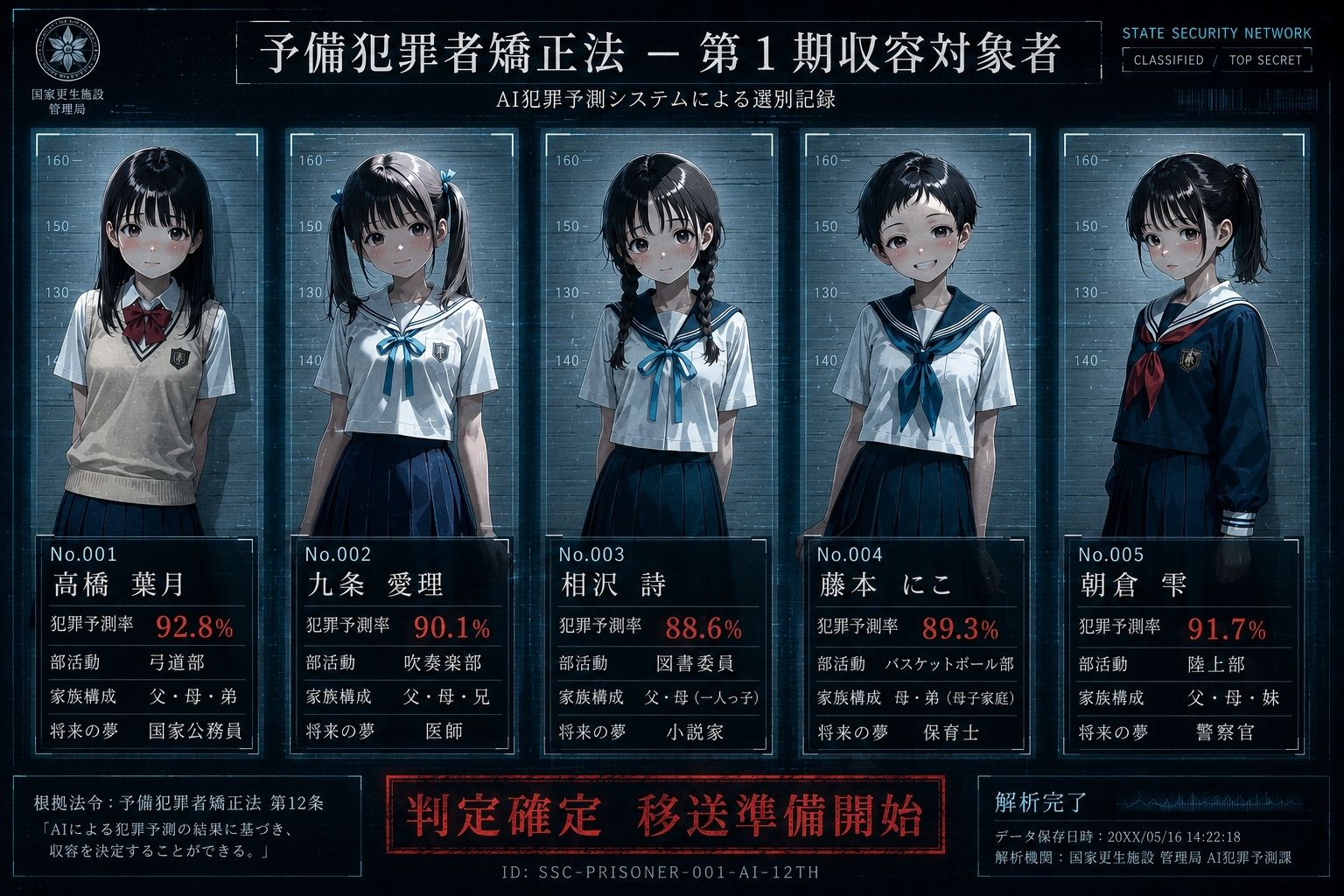 AI予測犯罪者の少女たち〜矯正施設観察記録〜 サンプル画像9